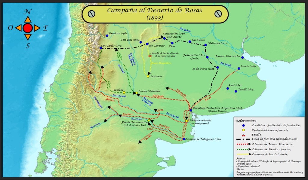 campaña del desierto